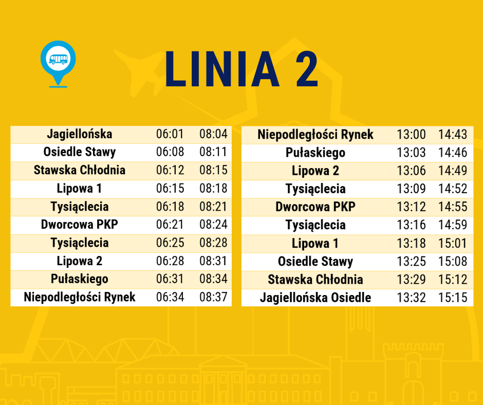 linia 2