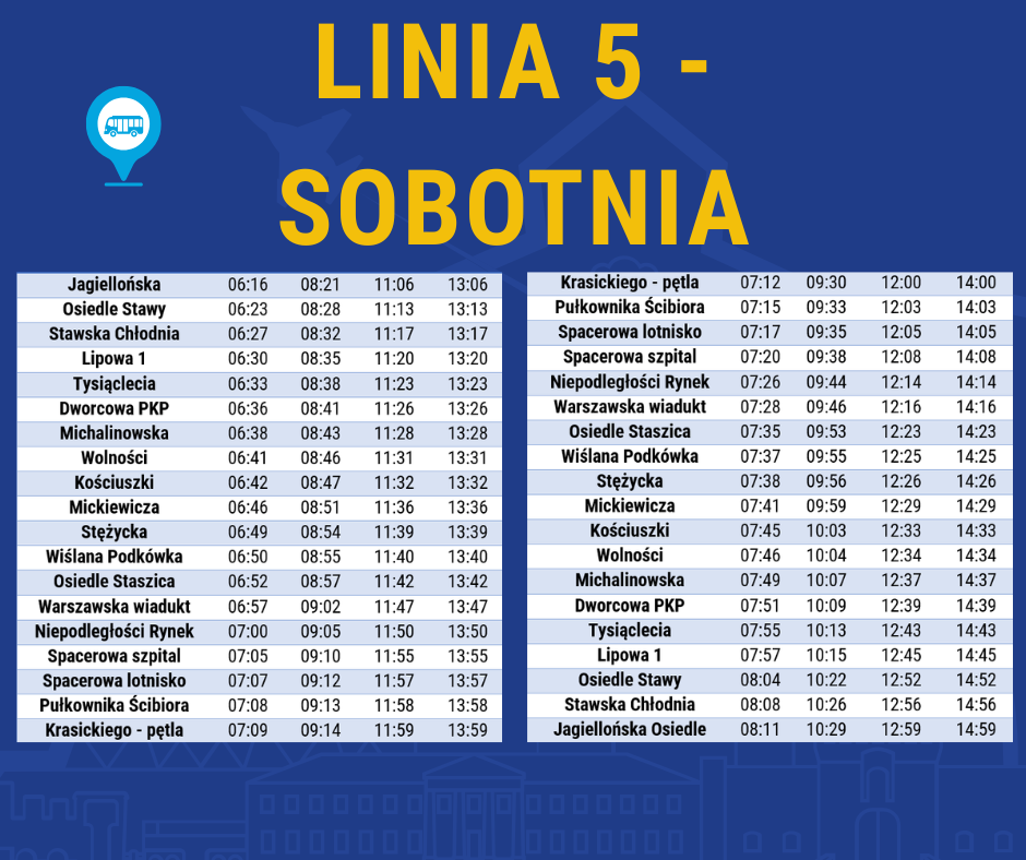 linia 5